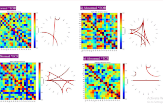 do matlab programming matlab machine learning image