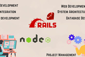 build scalable apis and full web solutions with ruby on rails