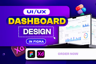 create professional UI UX designs for dashboards in figma