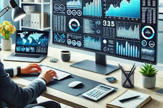 do risk management forecasting and automation solutions