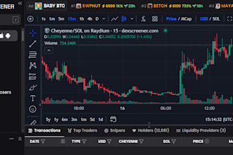 hype, pump token, sol memecoin, dex, pump fun, ico, moonshot, telegram promotion