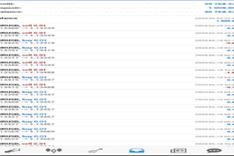 code and build you a forex ea, bot algorithms algotrader