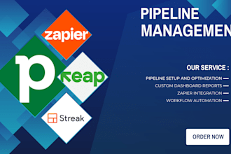 setup pipeline management crm pipedrive zapier scratchpad streak forecastio keap