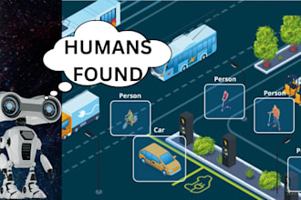 do image annotation, labeling to give life to ai