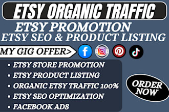 setup esty digital store, promote digital product and etsy product listing