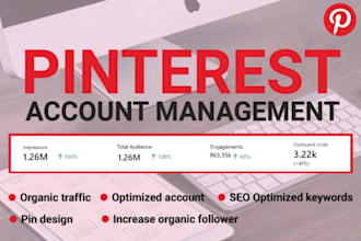 manage your pinterest marketing for your business and blog