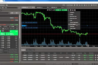 convert tradingview to ninjatrader, mql5, mql4, metatrader