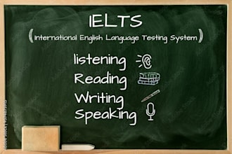 prepare you for ielts, sat, toefl or duolingo