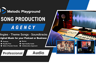 produce 2 jingles, theme songs or podcast intros
