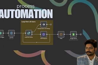 automate your process using n8n