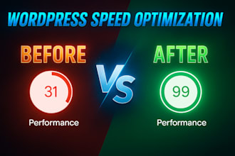 optimize your wordpress website speed and  core web vitals