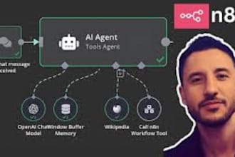 streamline your workflow with n8n, boost productivity through automated services