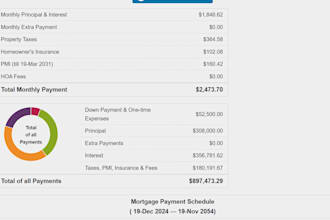 make mortgage early payoff calculator