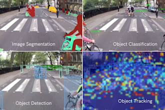 do data science machine learning deep learning nlp python and kaggle project