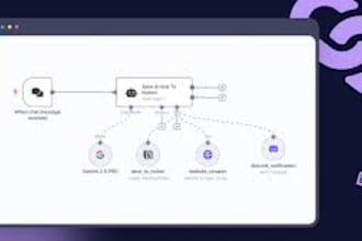 setup synthflow, vapi ai, do automated ai voice calling agents ghl inbound call