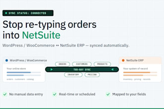 develop a wordpress netsuite integration to sync orders