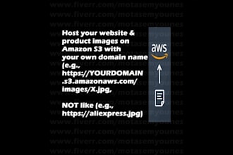 host or upload images to amazon s3