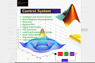do you in control system problems , projects and analysis