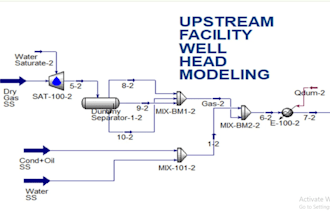 do  process simulation in aspen hysys, aspen plus, htri