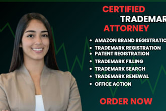 your licensed patent, USA, canada, trademark registration attorney, uspto