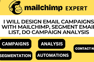 design email campaign with mailchimp, segment email list, do campaign analysis