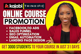 do kajabi online course promotion, promote thinkific online course marketing