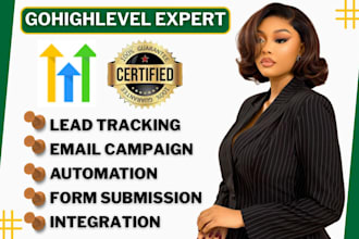 setup gohighlevel form setup submission automation trigger workflow integration