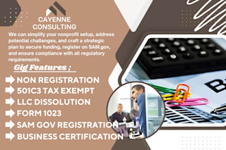 do non profit registration , sam gov , 501c3 tax exempt ,1023 tax filling