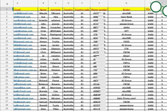 provide hot and fresh forex  leads, crypto leads, investor leads depositor leads