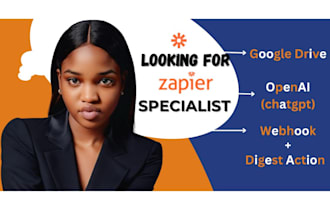 do zapier integration and automation workflow