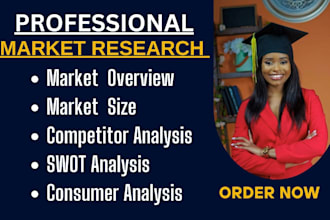 do detailed market research, competitor analysis, swot and business plan