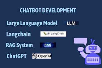 create chatbot, chatgpt and ai software