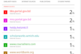 proof read, similarity under 15, formatting, mendeley cite