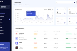 be software developer, web app, credit repair, crm,odoo,software api integration