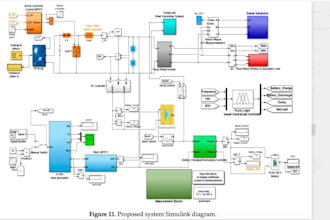do  prepare robot control systems,deliver servo motor