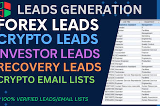 generate verified forex recovery leads from your targeted country