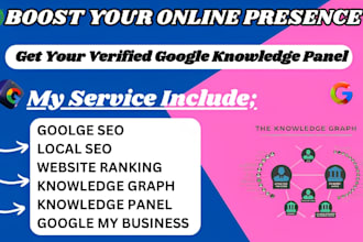 create a verified and approved google knowledge panel for business and personal