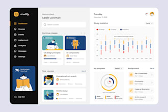 develop school management system, CRM and school portals