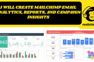 create mailchimp email analytics, reports, and campaign insights