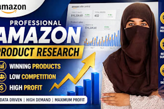 find winning amazon product and supplier