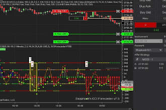 convert your tradingview pinescript to ninjatrader, metatrader, ctrader