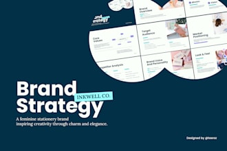 create brand style guide, branding kit, and identity design