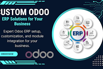 install odoo erp and customize modules for your business