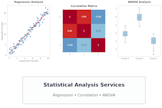 do regression, correlation and anova analysis