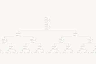 help create a zapier integration
