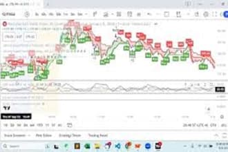 develop your ninjatrader algorithm in ninjascript