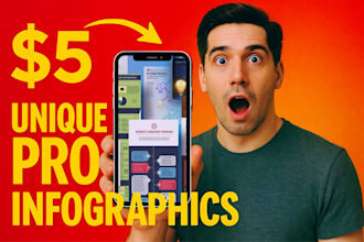 create an unique pro business infographic