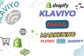 create klaviyo email marketing or klaviyo automation for shopify
