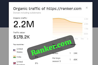 boost your website SEO with high authority guest post backlinks