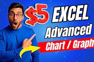create charts, tables, pivot tables, dashboards, and advanced excel models